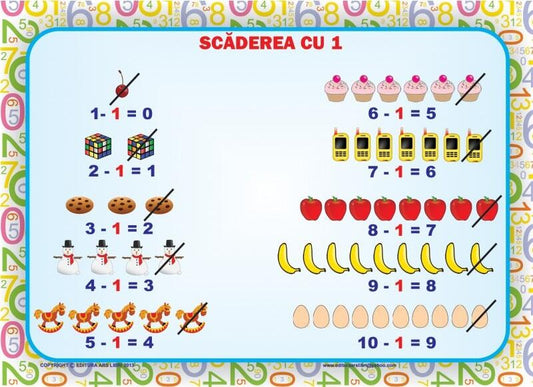 Set planșe - Scăderea 0-10 - Ars Libri