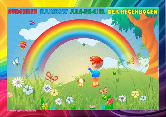 Set planșe - Fenomenele naturii - Ars Libri