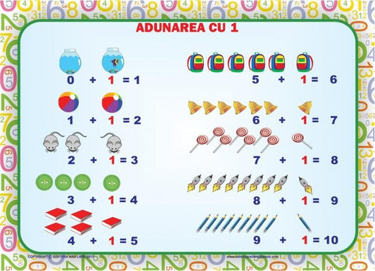 Set planșe - Adunarea 0-10 - Ars Libri