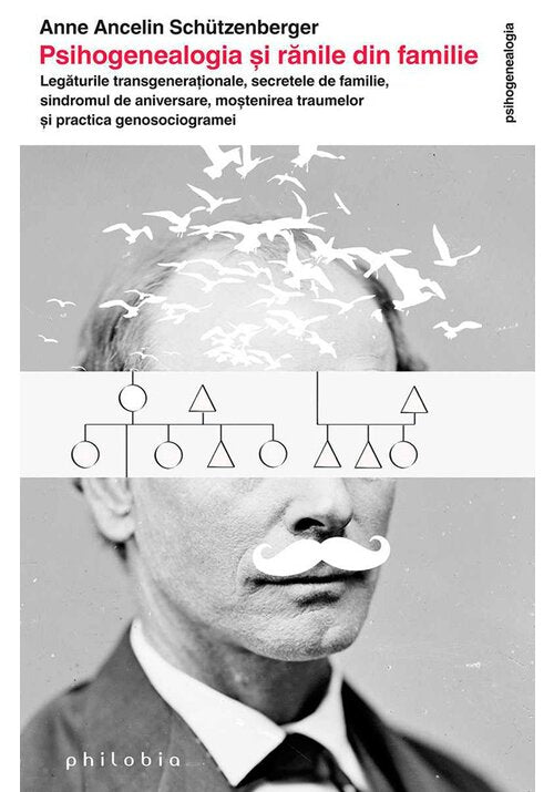 Psihogenealogia si ranile din familie: legaturile transgenerationale