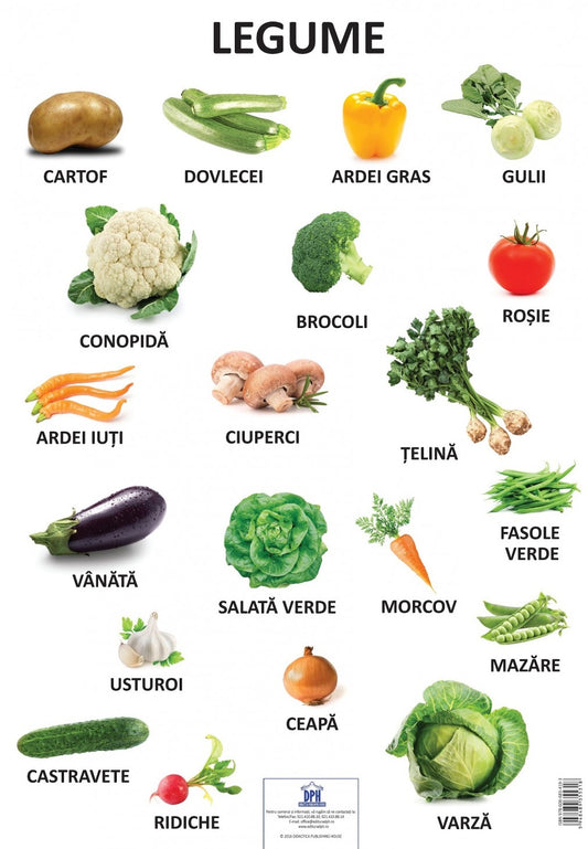 Plansa Legume 