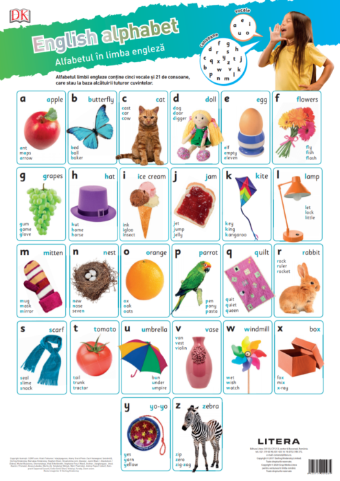 Alfabetul in engleza. Planse educationale 