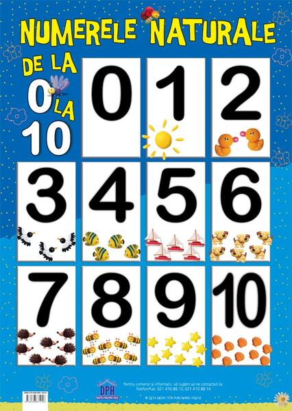 Planșă. Numerele naturale de la 0 la 10 - Didactica Publishing House