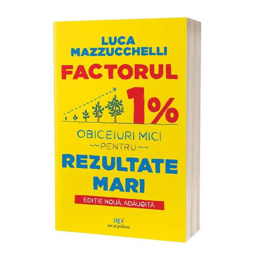 Factorul 1% - Act și Politon