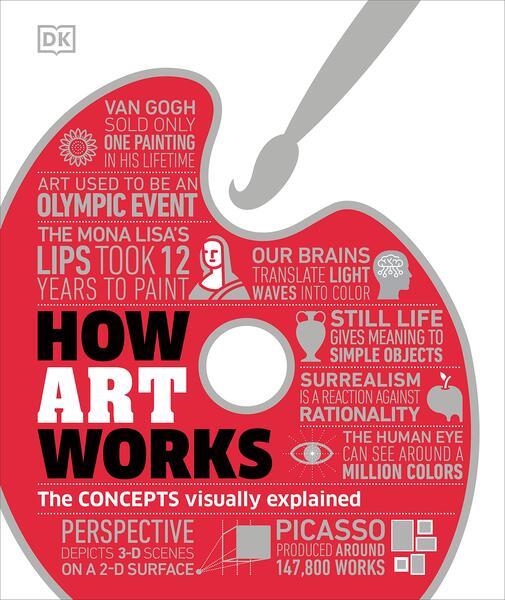 How Art Works - Hardcover - DK Publishing (Dorling Kindersley)