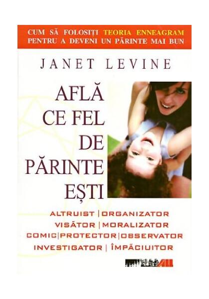 Află ce fel de părinte eşti - Janet Levine - All