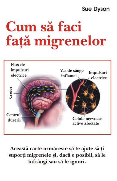Cum să faci faţă migrenelor - Sue Dyson - Antet Revolution