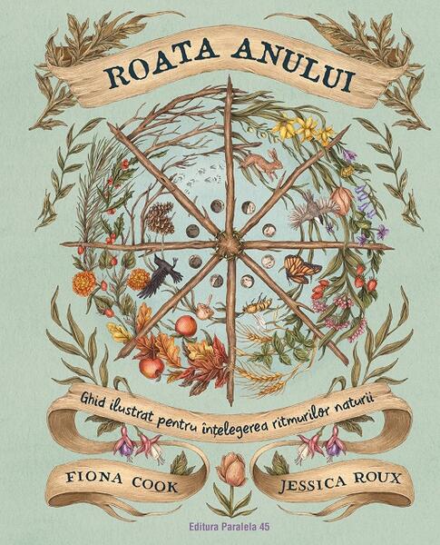 Roata Anului - Paralela 45