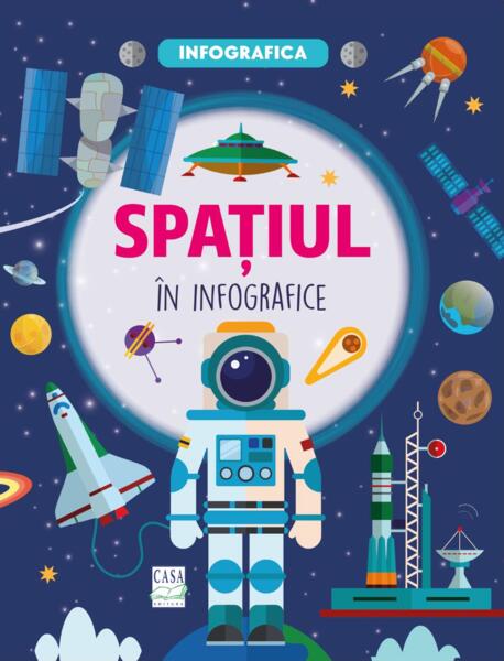 Spațiul în infografice - Donatella Bergamino - Casa
