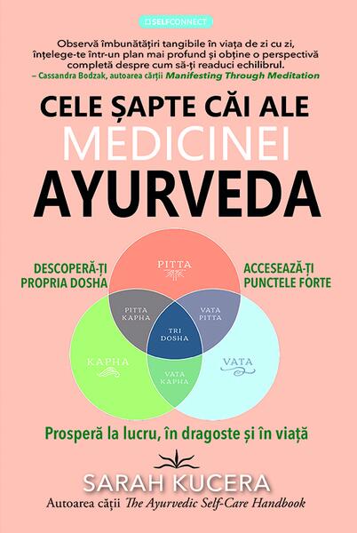 Cele sapte căi ale medicinei Ayurveda - Prestige