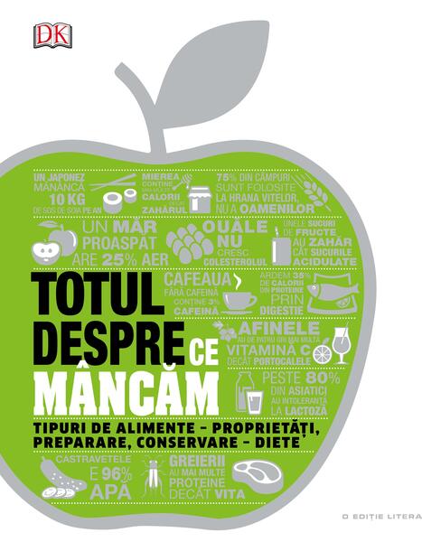 Totul despre ce mâncăm - Litera